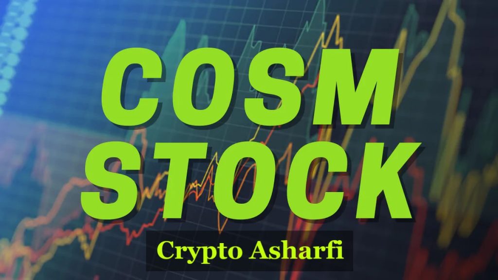 COSM stock Price Prediction 2023