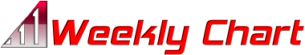 WeeklyChart